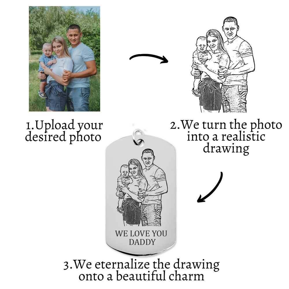 Schlüsselanhänger mit Familienporträt